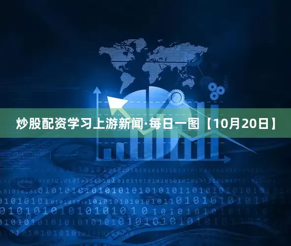 炒股配资学习上游新闻·每日一图【10月20日】